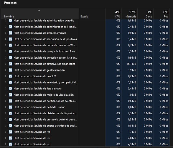Administrador 7